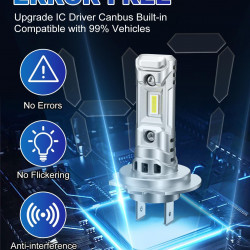 h7 led headlight bulb with super brightness mini size