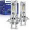 h7 led headlight bulb with super brightness mini size