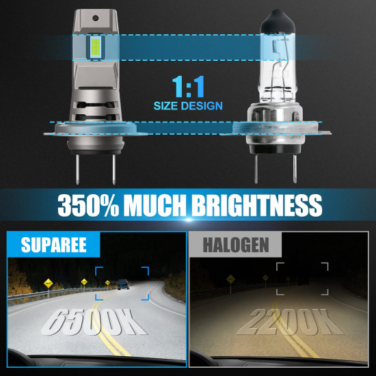h7 led headlight bulb 6500k cool white led bulb h7 led headlight bulb 6500k cool white led bulb