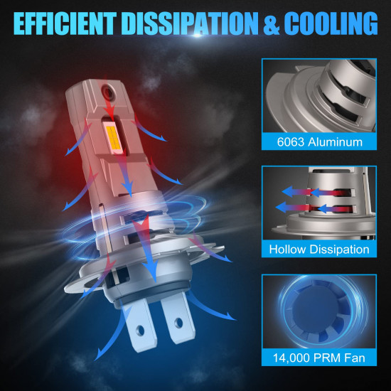 h7 led headlight bulb 6500k cool white led bulb h7 led headlight bulb 6500k cool white led bulb