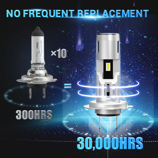 h7 led headlight bulbs 6500k white super bright h7 led headlight bulbs 6500k white super bright